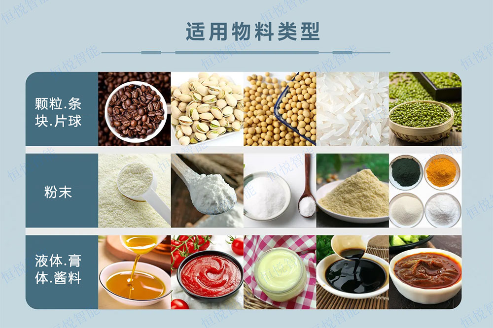 全自動給袋式草莓视频在线观看入口適用物料類型