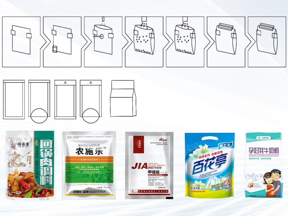 給袋式草莓视频在线观看入口工作流程與袋型