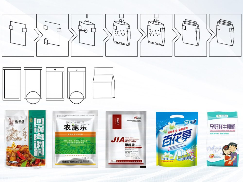 給袋式草莓视频在线观看入口工作流程
