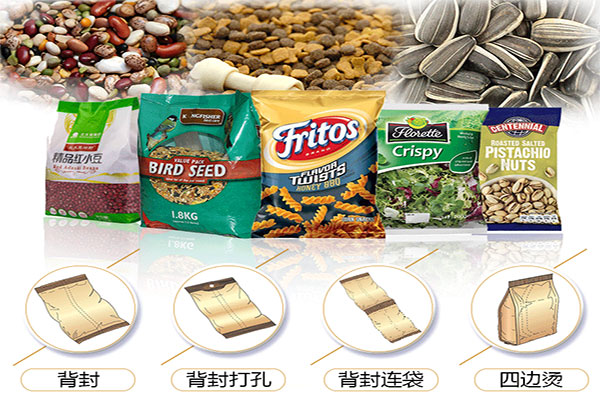 電子秤草莓视频在线观看入口主要適用領域