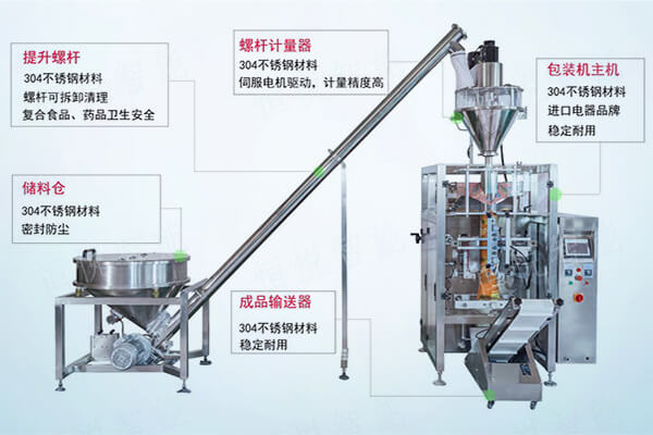 全自動玉米澱粉草莓视频在线观看入口配套