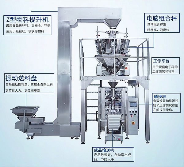 膨化食品草莓视频在线观看入口構成