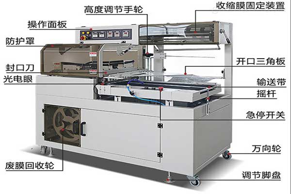 全自動熱收縮膜草莓视频在线观看入口工作原理及結構特點