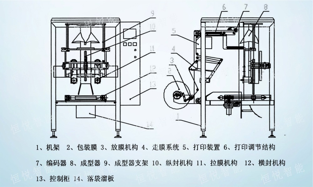 立式草莓视频在线观看入口故障維修