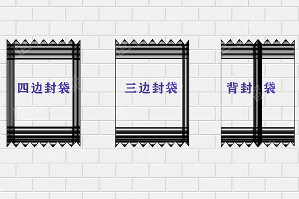 邊封、四邊封及背封袋型