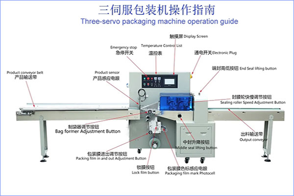 枕式草莓视频在线观看入口工作原理及設計結構組成